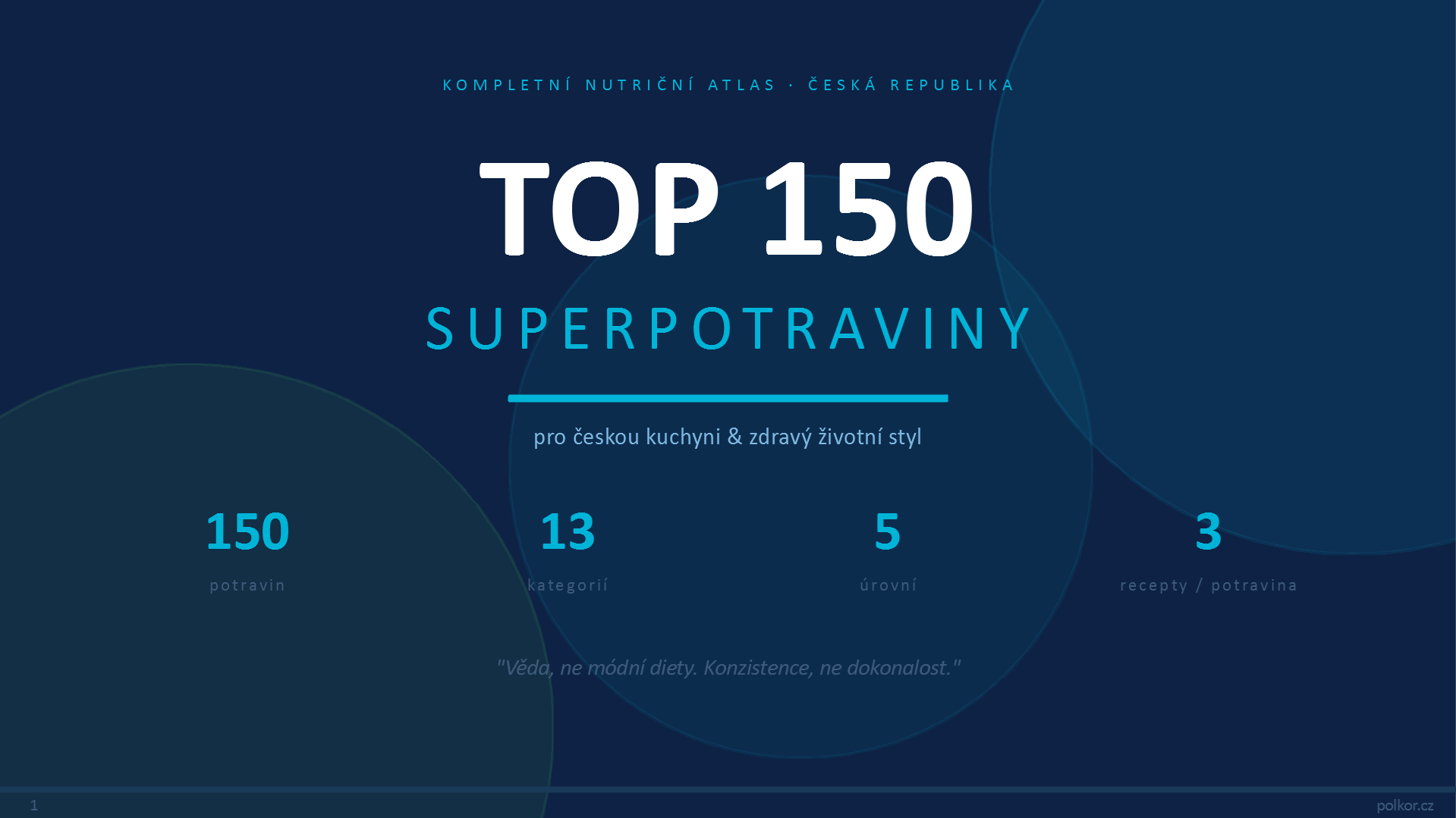 Atlas Top 150 Superpotravin
